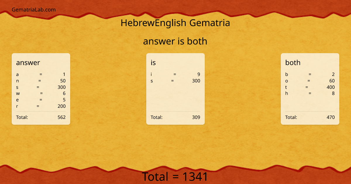 answer is both in hebrewEnglish Gematria